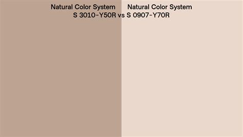 Natural Color System S 3010 Y50R Vs S 0907 Y70R Side By Side Comparison