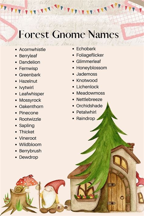 200+ Perfect Gnome Names for D&D Characters - Kids n Clicks