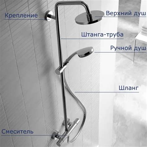 Как установить штангу для душа в ванной. Штанги для душа в ванную ...