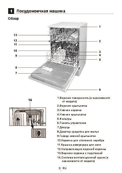 Инструкция посудомоечной машины Beko DFN 1535 - Инструкции по ...