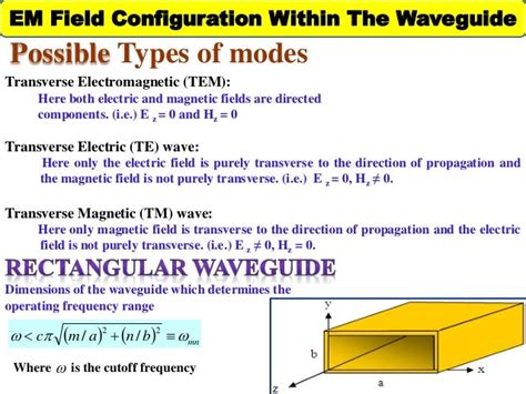 Finite Element Method For Waveguide