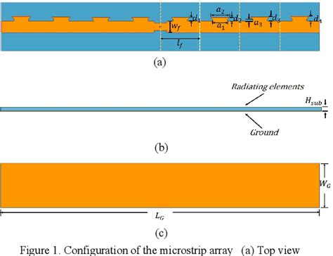 Figure From A Series Fed Broadband Low Sidelobe Microstrip Array At