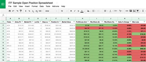 stock portfolio tracking excel spreadsheet spreadsheet downloa stock