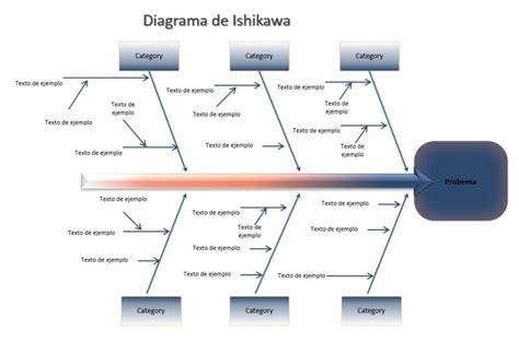 Plantilla Excel Diagrama De Ishikawa Descarga Gratis