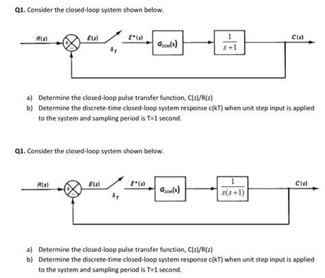 Solved Q1 Consider The Closed Loop System Shown Below A