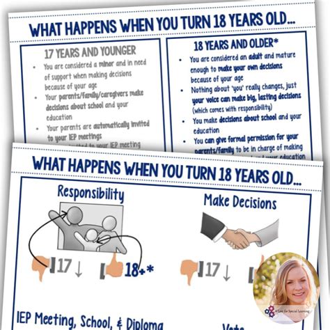 A Free Guide For How To Write An Iep Transition Plan