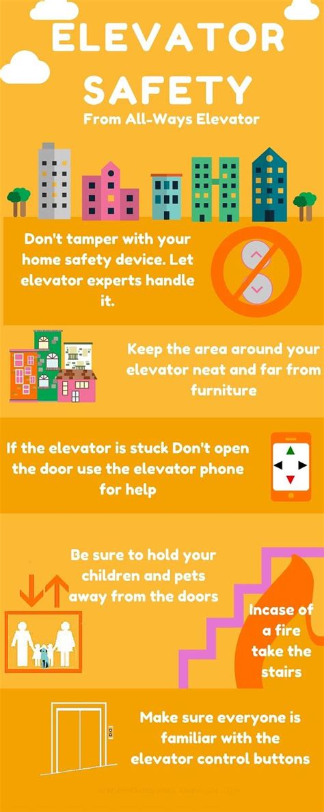 Elevator Safety Tips And Guidelines