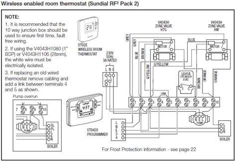 A Guide to Central Heating Wiring Diagrams