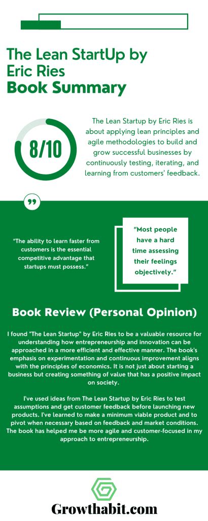 The Lean Startup Book Summary Review Notes Growthhabit