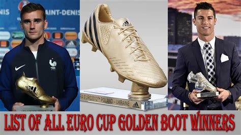 UEFA European Championship Golden Boot Award Winners I 1960 2021 I List