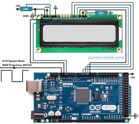 Basic Arduino Frequency Counter Microcontroller Based Projects