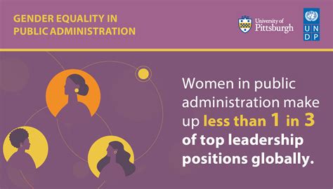 Women Shine As Leaders Yet Their Absence At Top Levels Of Public