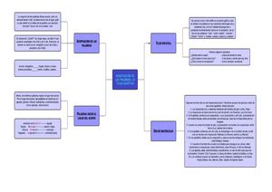 Informe Guerra Del Chaco Ndice Introducci N Contexto Hist Rico