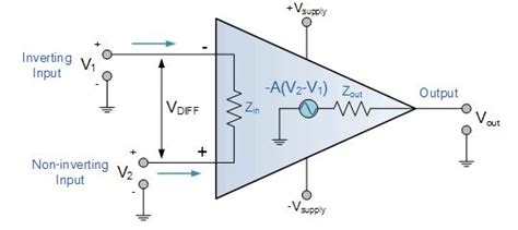 Op Amp Explained Pdf