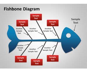 Fishbone Cause and Effect Diagram for PowerPoint