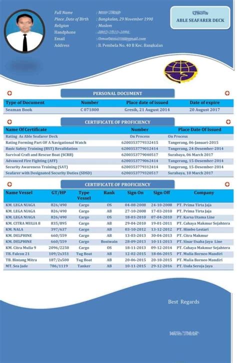 12 Contoh Cv Terbaru Yang Paling Dicari Galeri Jobseeker