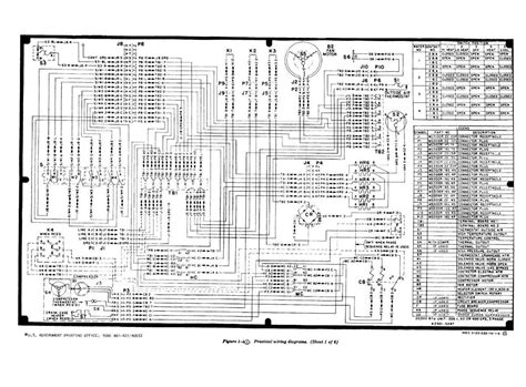 Understanding the Wiring Diagram for Trane HVAC Systems