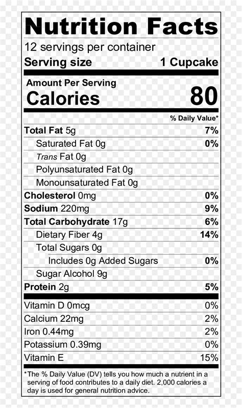 Vanilla Cake Nutrition Pork Chop Nutrition Facts Hd Png Download Vhv