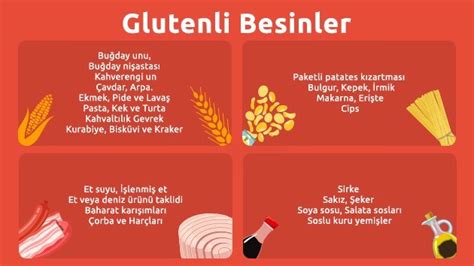 GLUTENSİZ BESLENME VE BİLİNMEYENLERİ Catering Şirketi