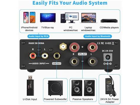 Fosi Audio BL20C 320 Watts Bluetooth 5 0 Stereo Audio Receiver