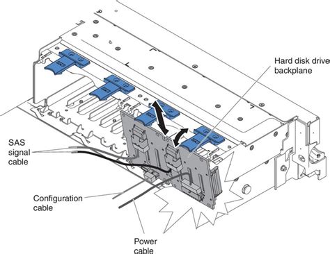 Removing The Inch Simple Swap Hot Swap Hard Disk Drive Backplate Assembly Backplane System