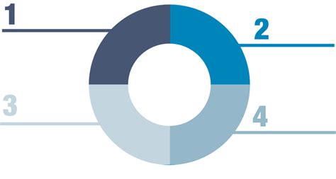 Flexline - About Flexline