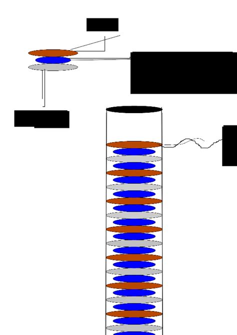 Voltaic Pile 2 Clip Art at Clker.com - vector clip art online, royalty ...