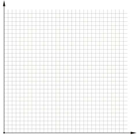 Premium Vector Coordinate Grid Template Chart To Analyze The Chart