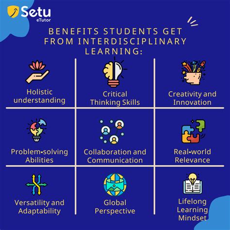 Top 9 Benefits And Challenges Of Interdisciplinary Learning