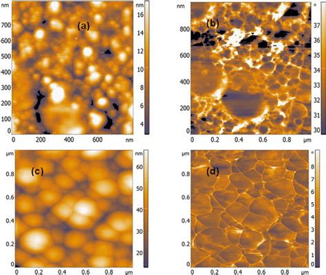 Color Online AFM Images Of Mg Stannide Fi Lms Grown On Si 111