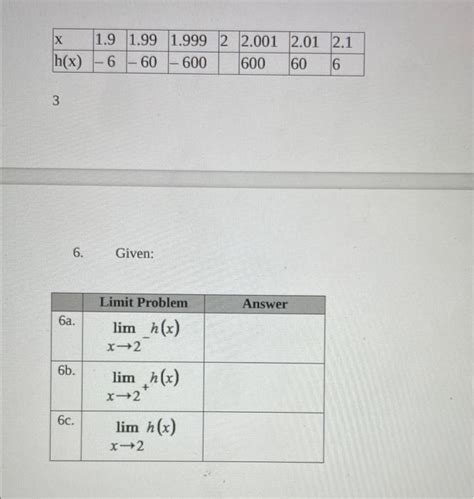 Solved 6. Given: | Chegg.com 