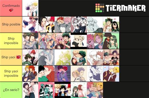 Mha Ships Tier List Community Rankings TierMaker