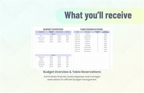 Budget Dashboard Template in Excel, Google Sheets - Download | Template.net