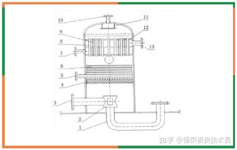 除氧器的工作原理 知乎