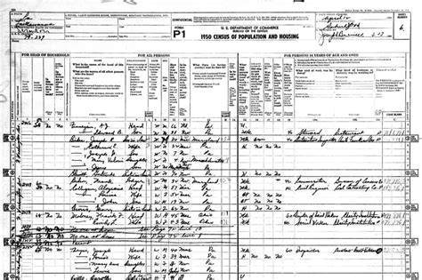 How to explore data from the 1950 Census (and why you should)