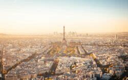 Gay Guide To Paris Travel Safely In Gay Friendly Areas Districts Mr Hudson