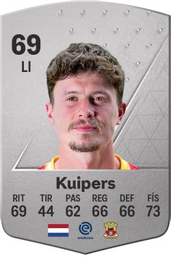 Valoraciones Jugadora De EA Sports FC 24 Bas Kuipers Electronic Arts