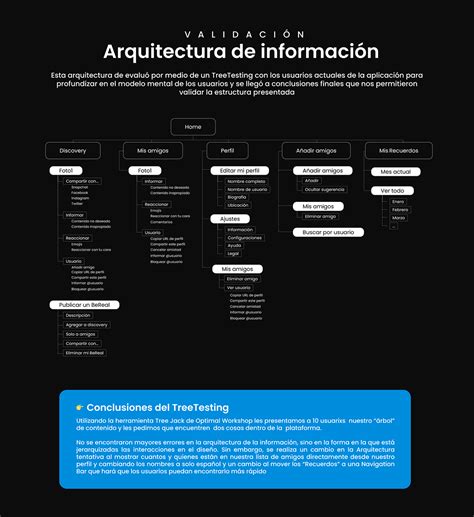 Bereal Casestudy Dise O Ux Ui Avanzado Coderhouse On Behance