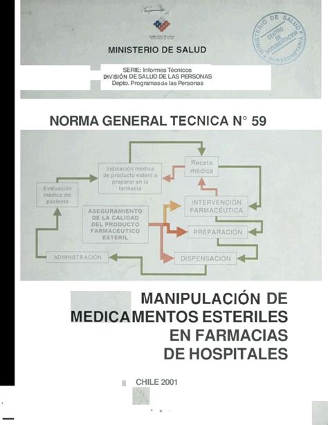 Pdf Manipulaci N De Mentos Esteriles En Farmacias A Mezclas