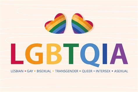 Premium Vector Lgbtqia Text Banner Lgbtqia Lesbian Gay Bisexual