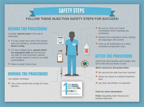 Keeping health care workers safe from injection mishaps #infographics #healthcare #safetytips ...