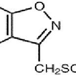 (PDF) Development and Stability Indicating Studies of Zonisamide by RP-HPLC Method in Capsule ...