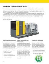 Desiccant Air Dryers Kaeser Compressors PDF Catalogs Technical