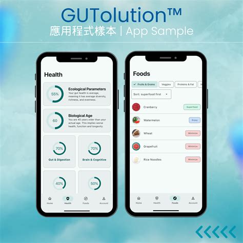 Gut Microbiome Test Pro – GUTolution
