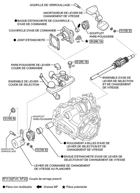 Toyota Yaris Revue Technique Pieces Constitutives Unite De Boite