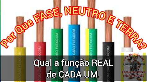 Fase Neutro E Terra De Onde Vem Qual A Fun O Instala O El Trica