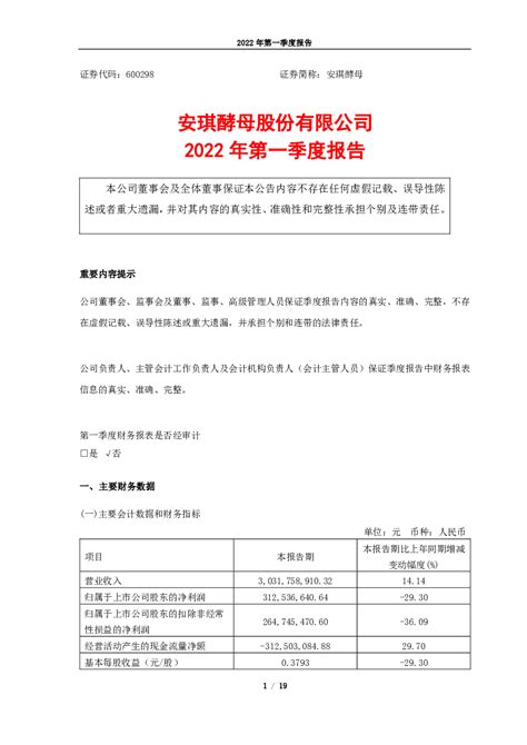 安琪酵母：安琪酵母股份有限公司2022年第一季度报告