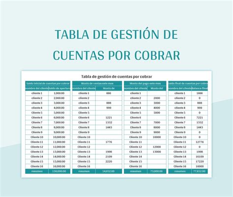 Plantillas Cobranza Para Excel Gratis y Hojas de Cálculo de Google