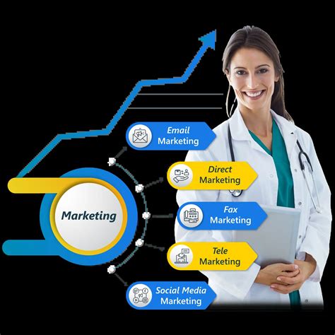 Urgent Care Centers Email List | Urgent Care Centers Mailing List