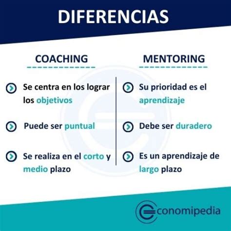 Diferencia entre coaching y mentoring Definición qué es y concepto